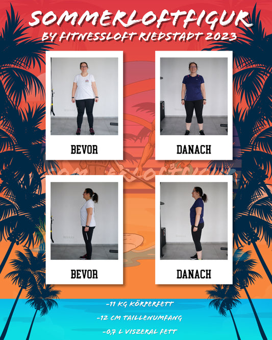 In 16 Wochen 10kg weniger Fett